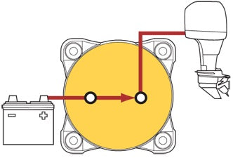 Blue Sea BS 9004e Batteriehauptschalter 2 Positionen mit AFD