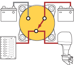 Blue Sea BS 9002e 4 Positionen Batteriehauptschalter mit AFD