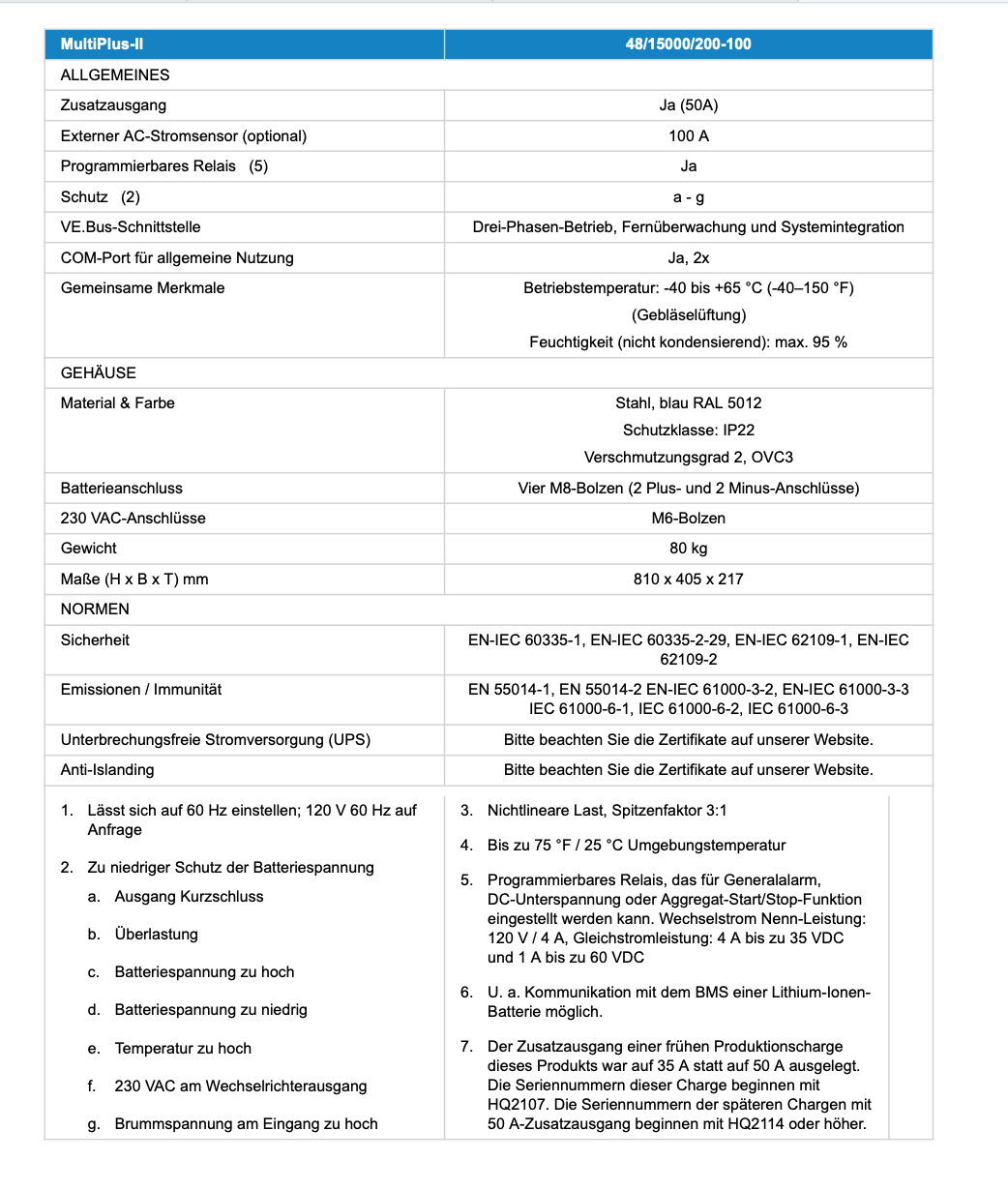 Victron MultiPlus-II 48/15000/200-100