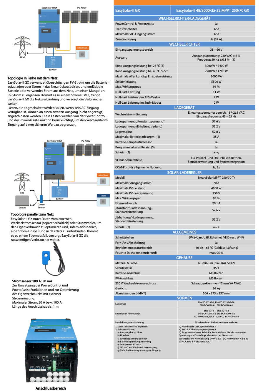 Victron EasySolar-II 48/3000/35-32 MPPT 250/70 GX