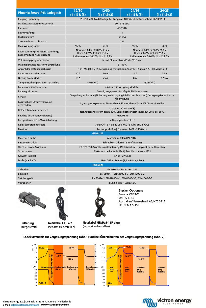 Victron Phoenix Smart IP43 Φορτιστής 12/30 (3) 120-240V