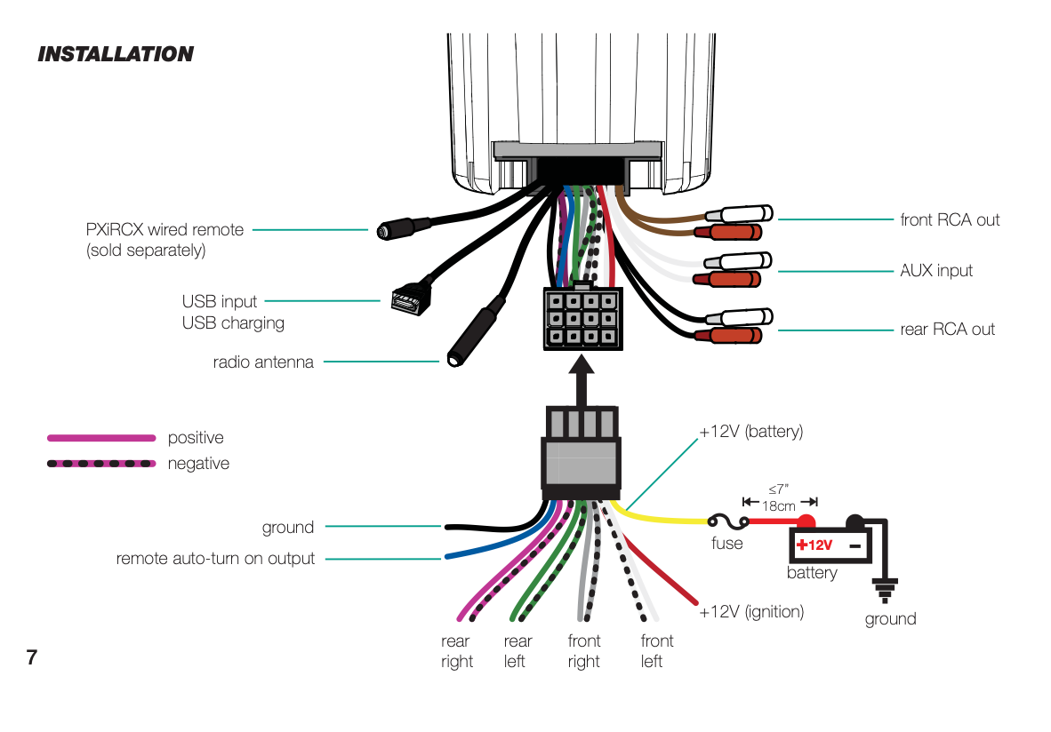 KICKER Marine Audio Media-Center im Gauge-Stil