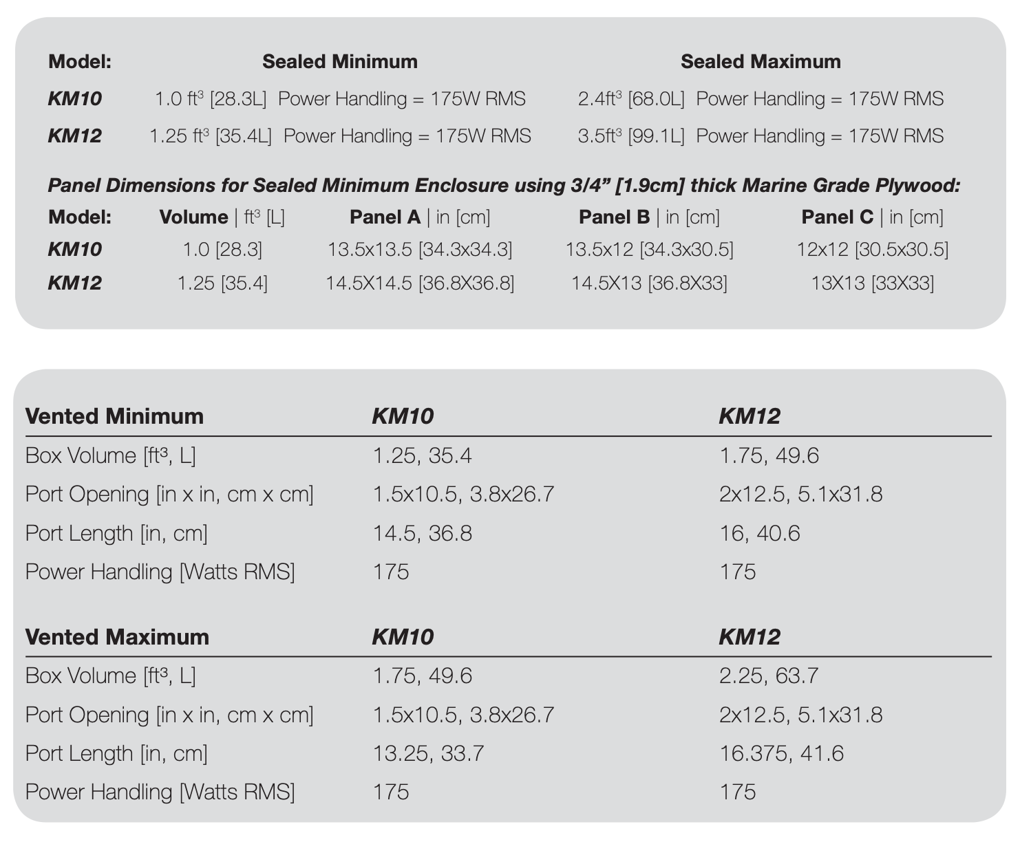 KICKER Marine Audio 10" Subwoofer - 4 Ohm