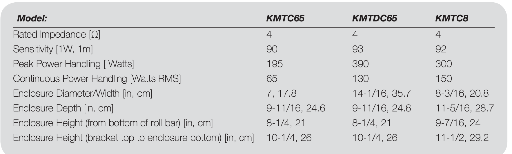 Kicker Marine Audio 6.5 "(165 mm) speaker woo