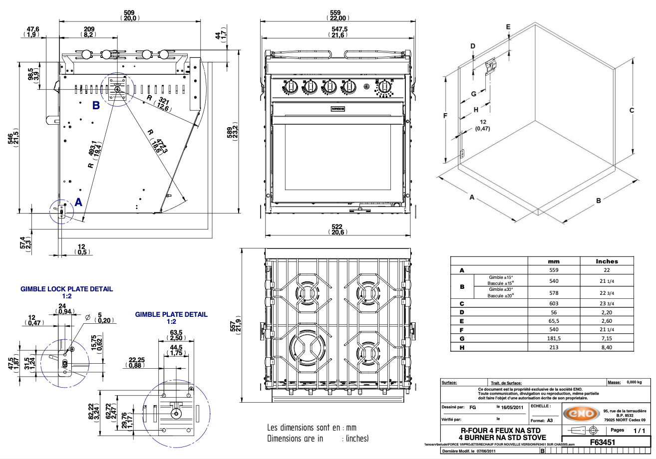 FORCE10 4.flammiger American Standard Kocher