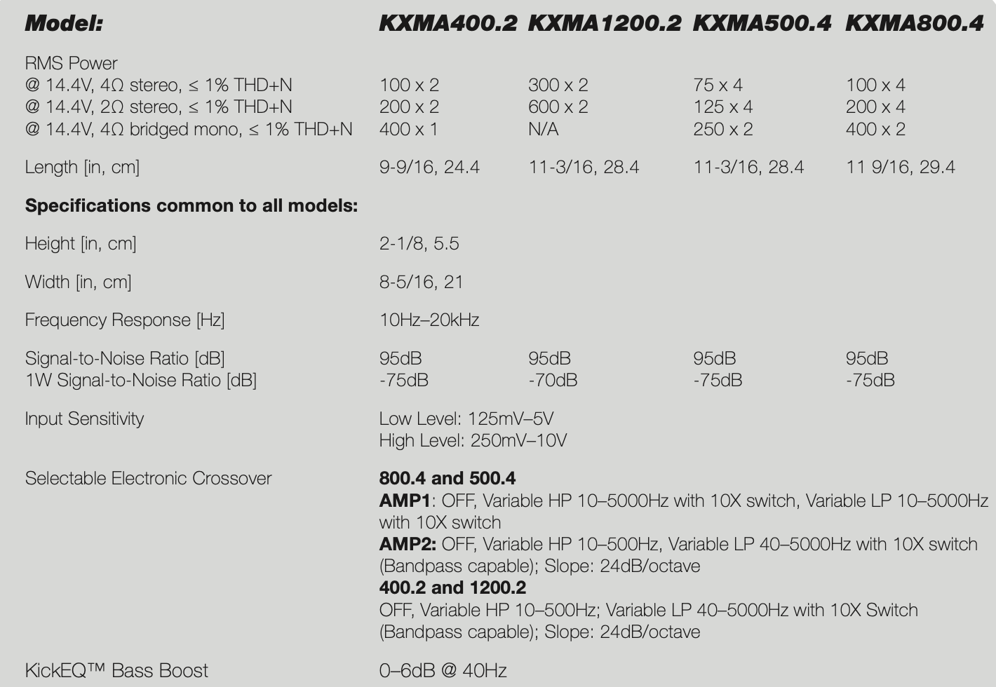 Kicker Marine Audio 800 W ενισχυτής 4 καναλιών