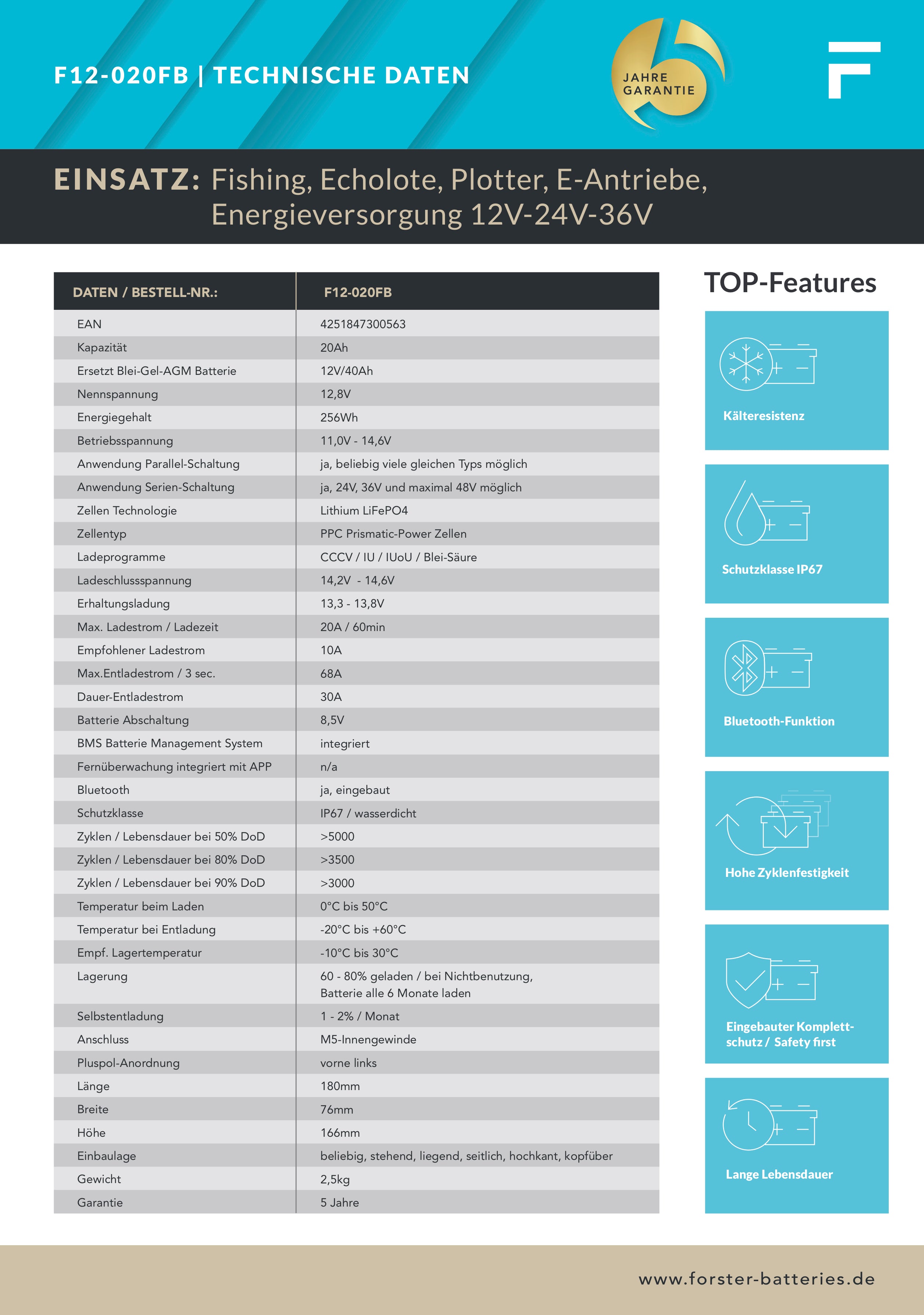 FORSTER 50Ah 12,8V Lithium Fishing Batterie | BMS | Smart Bluetooh | IP67