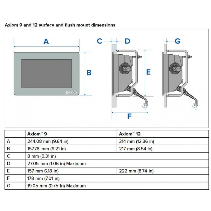 Raymarine Axiom+ 9 MFD Plotter με 9 "Εμφάνιση E70636