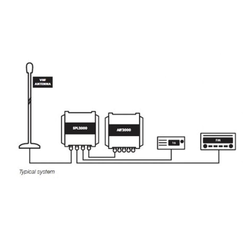 Digital Yacht SPL2000