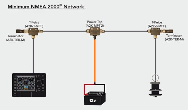 Actisense NMEA 2000 Micro-T-Stück - A2K-T-MFF