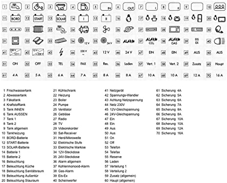 VOTRONIC pictogram foil black, self-adhesive