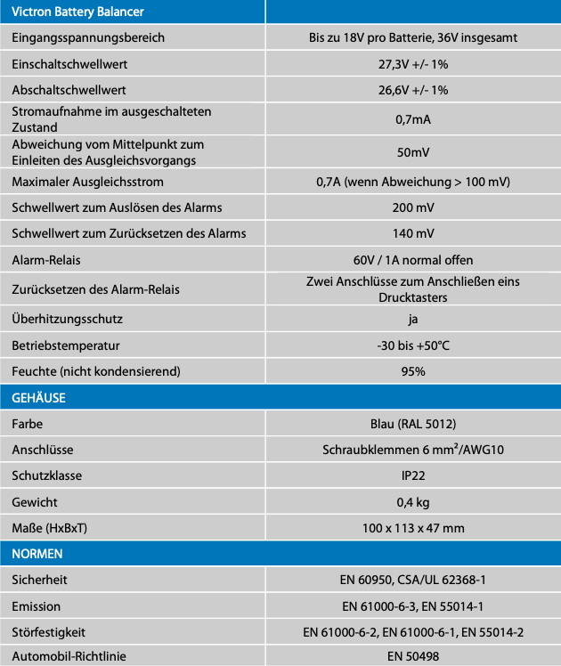 Victron battery balancers 