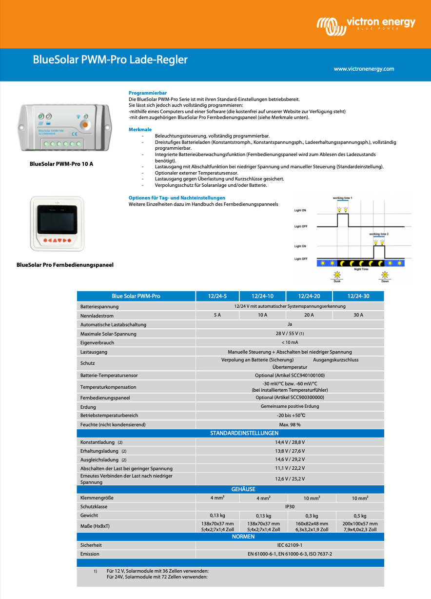 Victron BlueSolar PWM-Pro 12/24V-10A solar controller