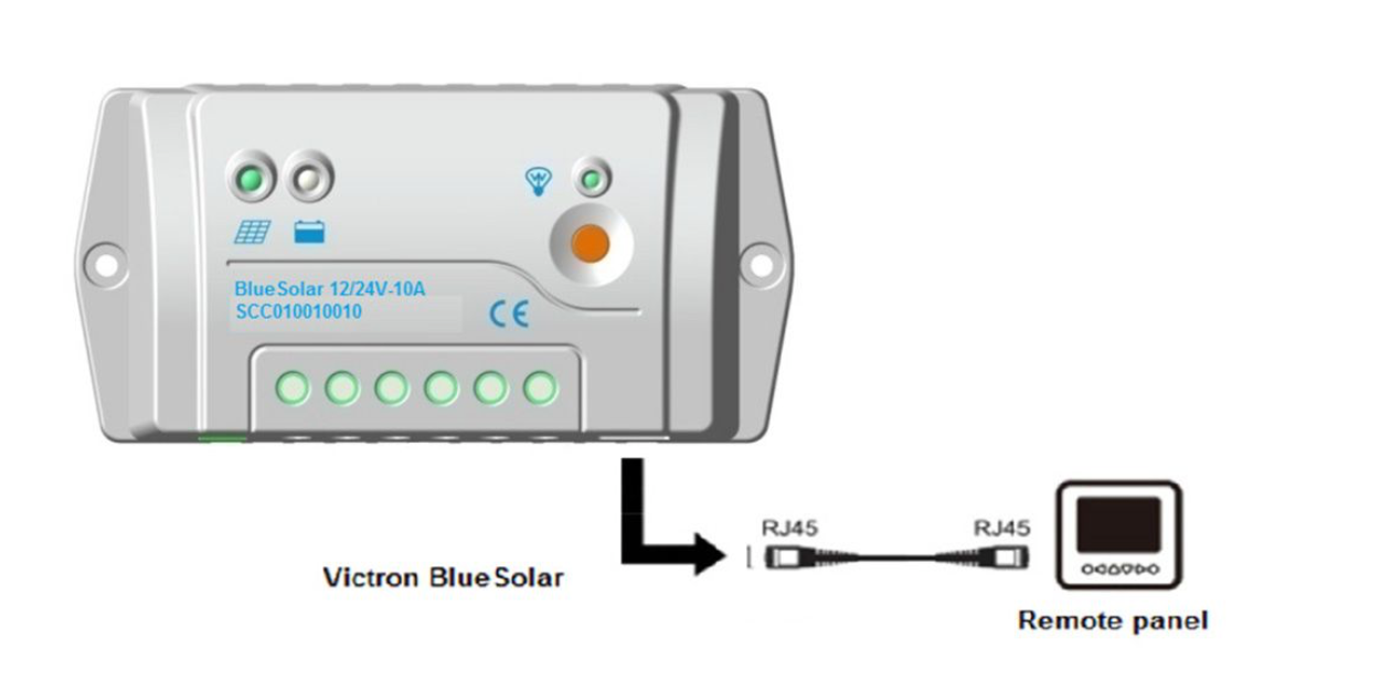 Victron Remote panel for BlueSolar PWM-Pro