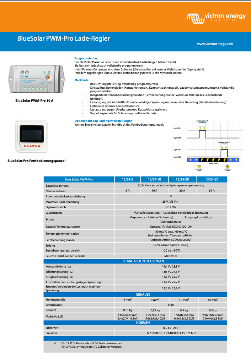 Αντίγραφο του πίνακα Victron Remote για το BlueSolar PWM-Pro