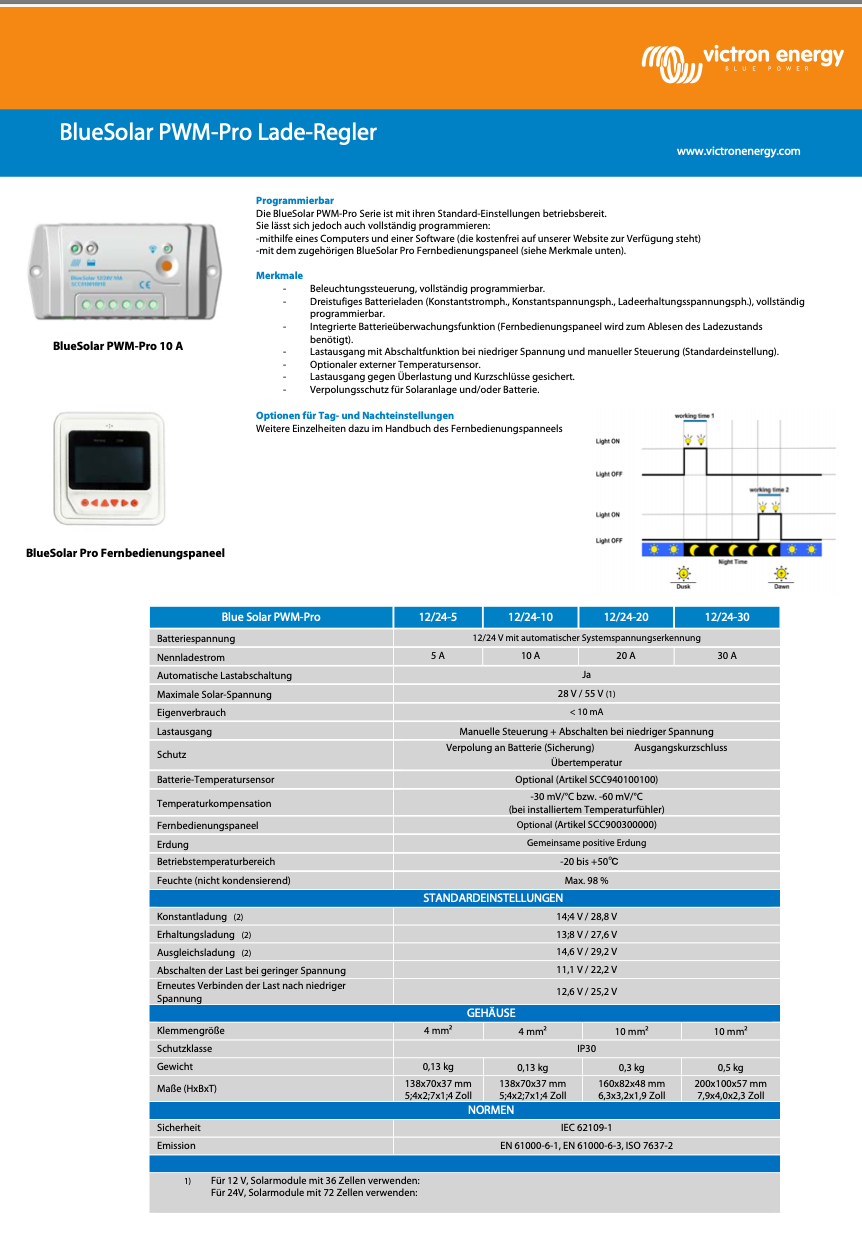 Copy of Victron temperature sensor for BlueSolar PWM-Pro #1