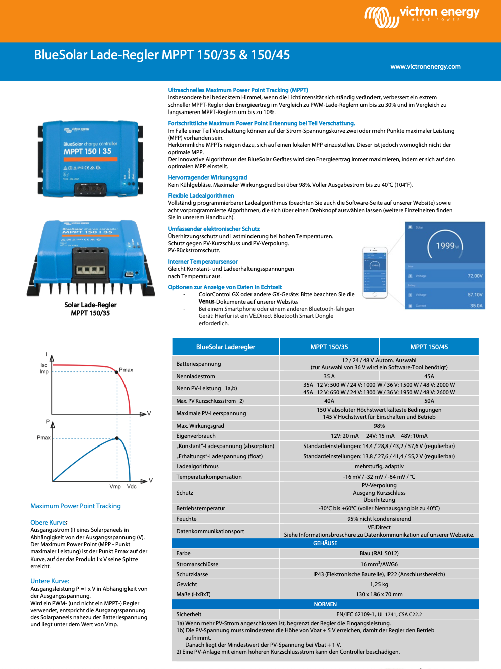 Victron Bluesolar MPPT 150/35 12V 24V 48V 35A χωρίς Bluetooth