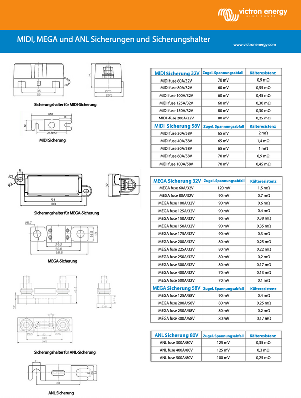 Victron ANL Fuse 80V Sicherung for 48V products (1 pc)