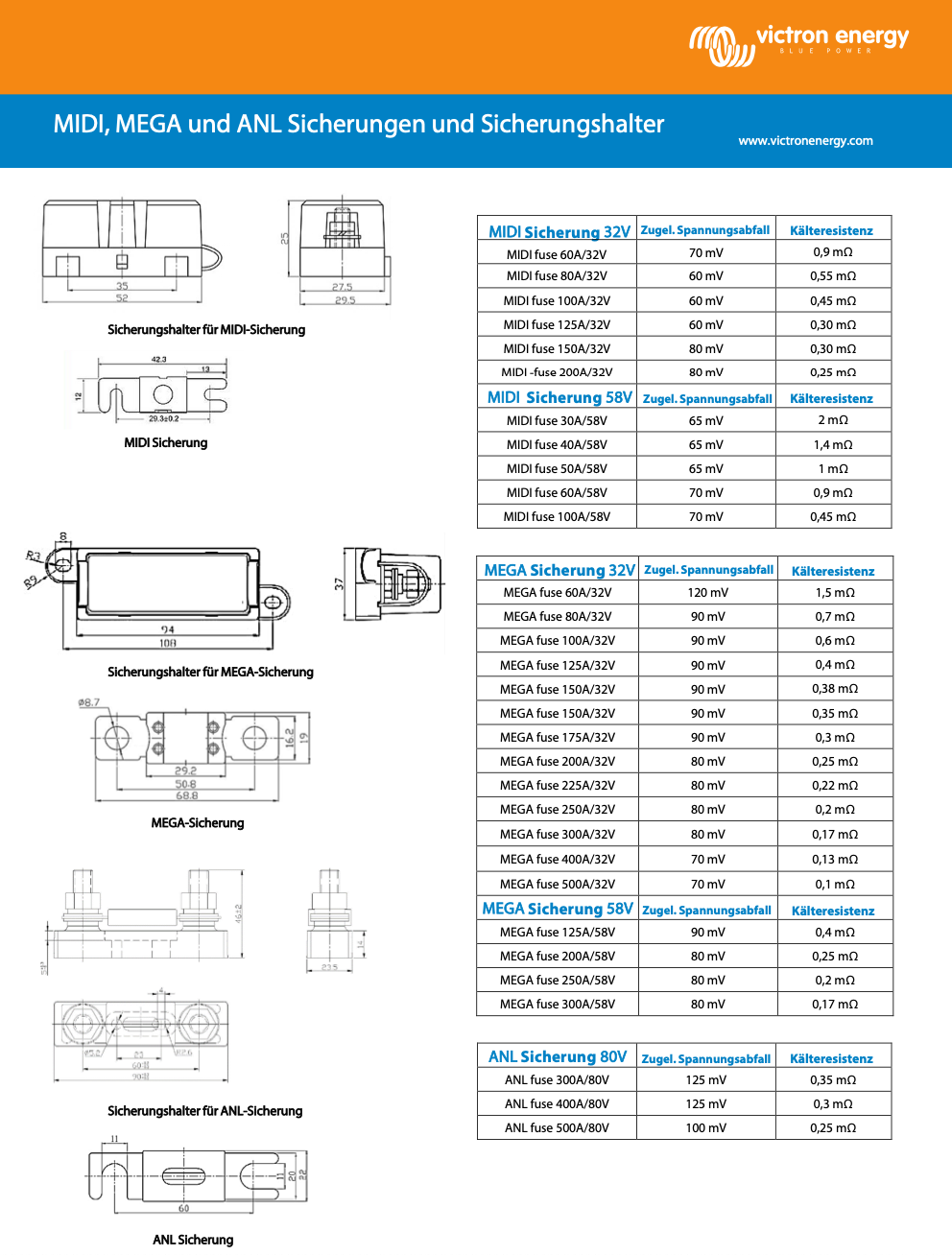 Victron ANL Fuse Sicherungshalter