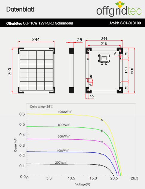 OFFGRIDTEC® OLP 10W V2 Solar Panel 18.2V Τεχνολογία Shingle Perc