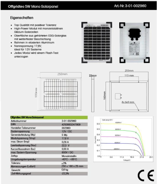 Copy of Offgridtec® 20W Mono Solar Panel 12V #1