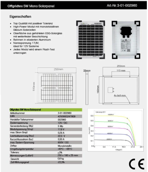 Αντίγραφο του Offgridtec® 20W μονο -ηλιακό πάνελ 12V