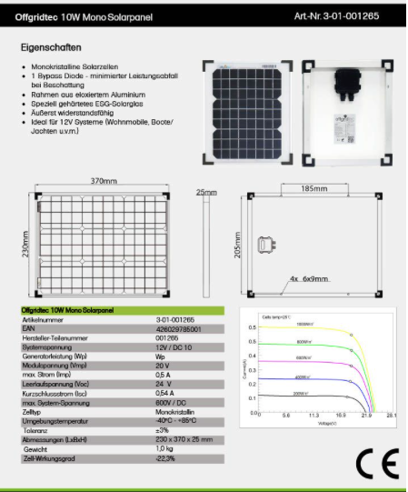 Copy of Offgridtec® 5W Mono 12V Solar Panel #1