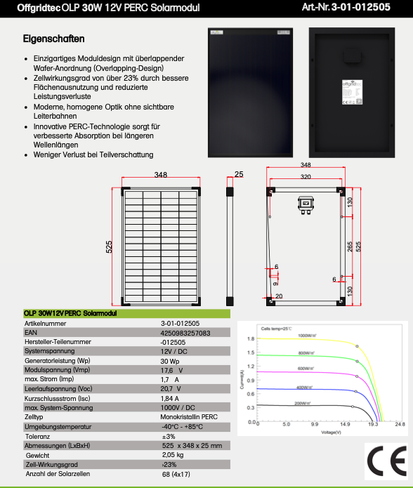 OFFGRIDTEC® OLP 30W V2 Solar Panel 23V Τεχνολογία Perc