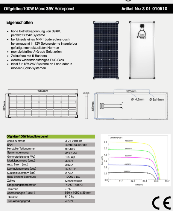 Offgridtec 100W 39V ηλιακή μονάδα μονοκρυσταλλική