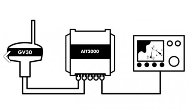 Digital Yacht GV30 AIS/FM antenna
