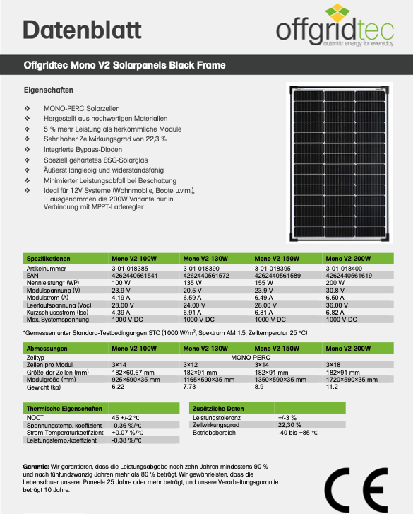 OFFGRIDTEC® MONO 100W V2 Solar Panel 23V Black Frame