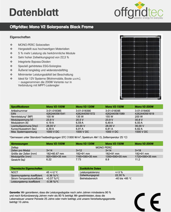 OFFGRIDTEC® MONO 200W V2 Solar Panel 30V Black Frame