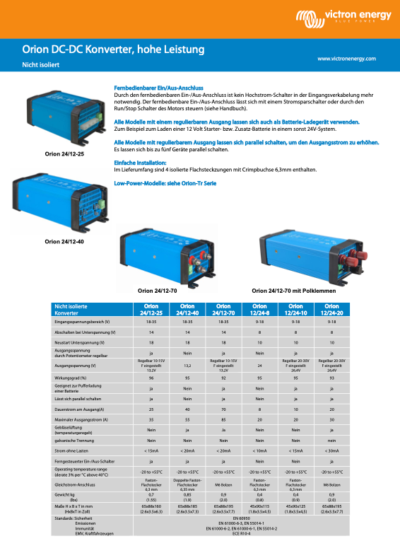 Copy of Victron Orion-Tr 24/12-20 (240W) #1
