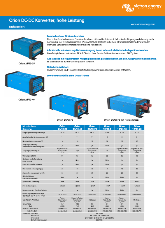 Victron Orion 24/12-25