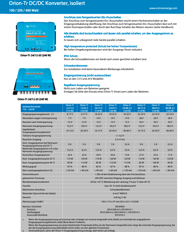 Copy of Victron Orion-Tr 24/12-20a (240W) #1
