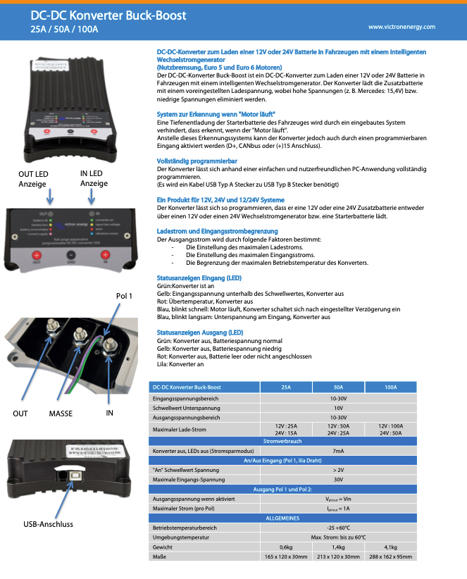 Victron 25A Buck-Boost DC/DC Μετατροπέας