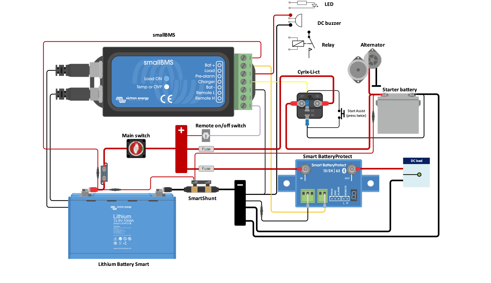 Victron Mini BMS