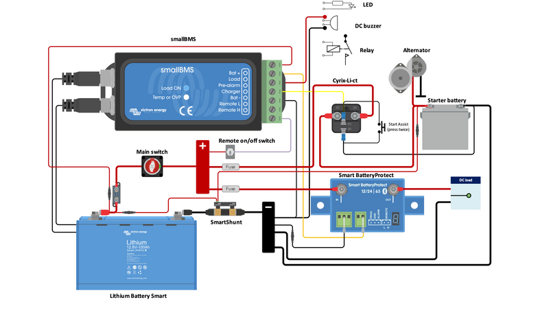 Victron MiniBMS, SmallBMS