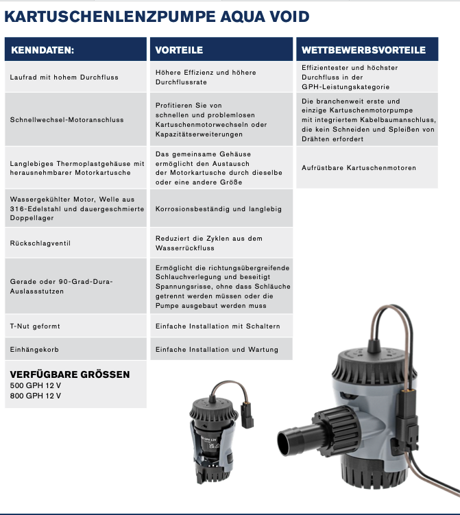 Johnson Aqua Void Ultima Bilge pump 800 GPH 12V