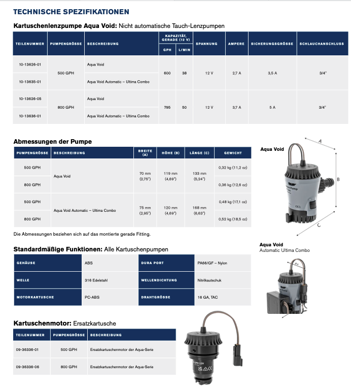 Johnson Aqua Void Ultima Bilge Pump 800 GPH 12V