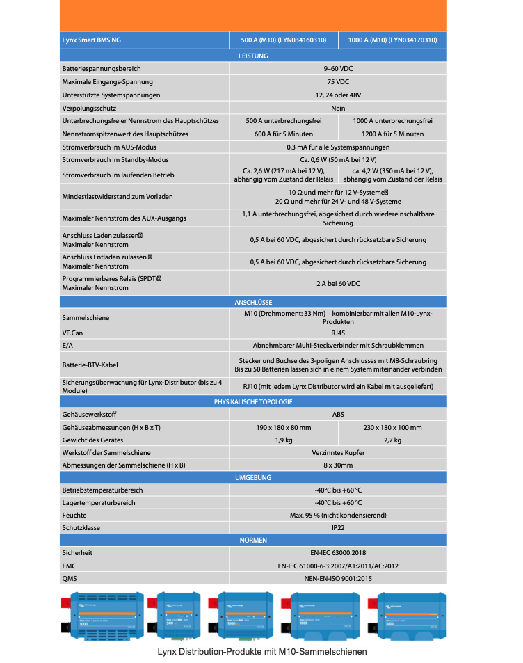 Copy of Victron Lynx Smart BMS 500 Battery Management System #1