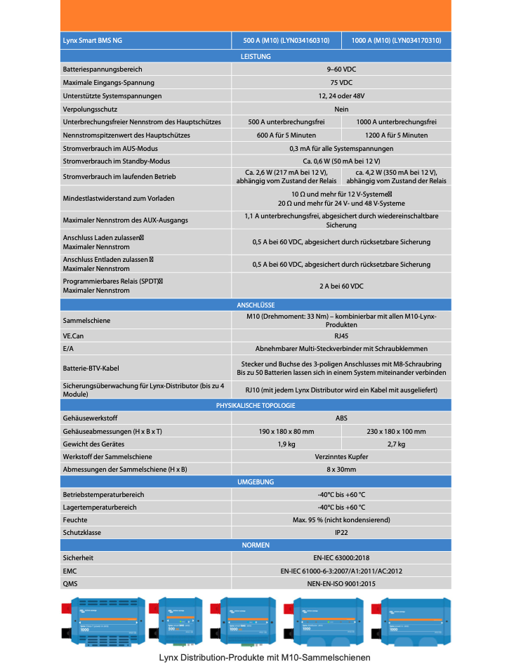 Victron Lynx Smart BMS 500 NG (M10)  Batterie-Management-System