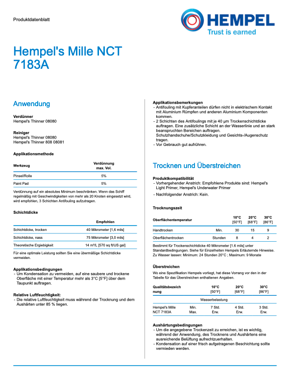 Mille NCT του Hempel