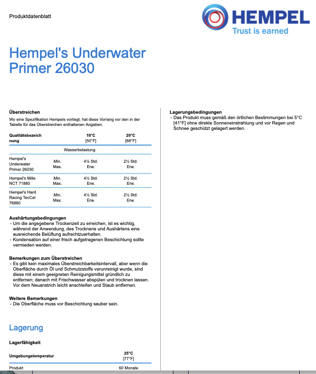 Hempel's Underwater Primer Gray, 0.75l