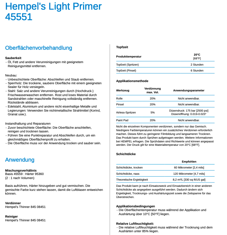 Hempel´s Light Primer