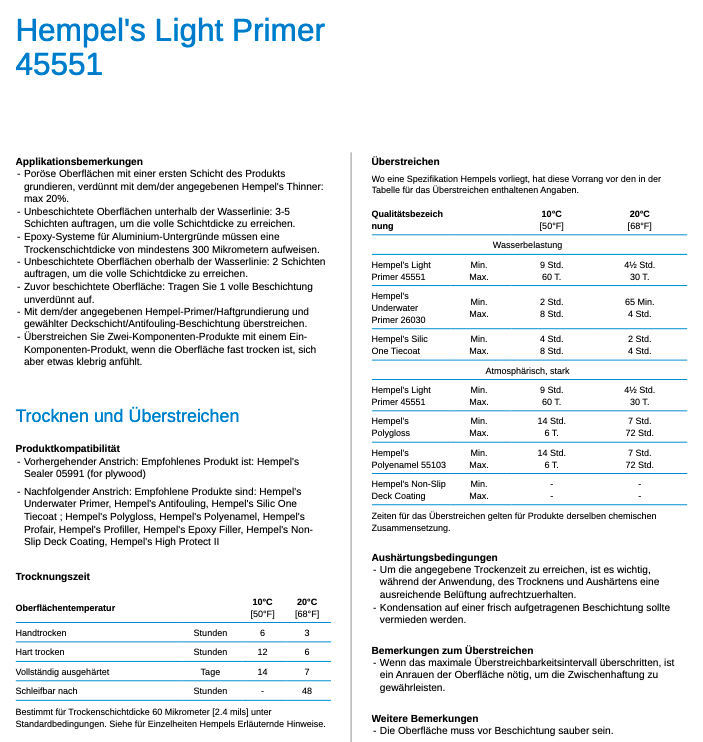 Hempel´s Light Primer