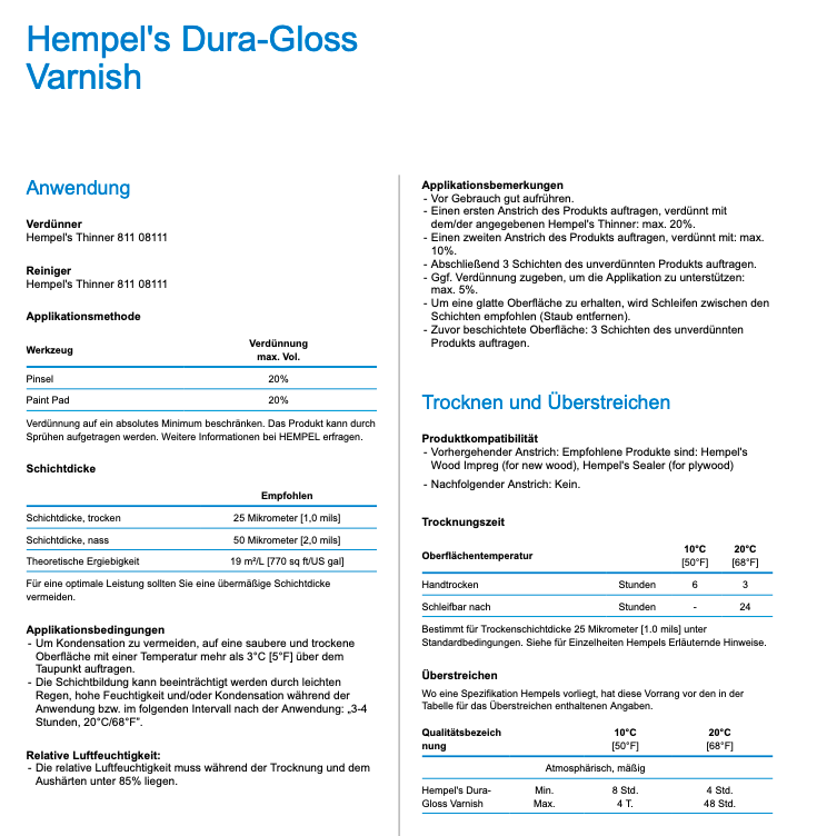 Hempel's Dura-gloss Varnish 0.75l