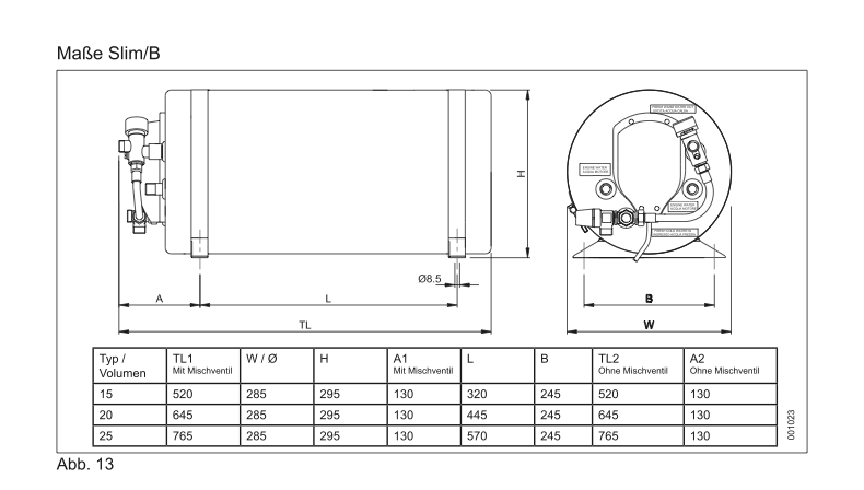 Isotherm Slim 15 Boiler + Mischv. 230V/750W