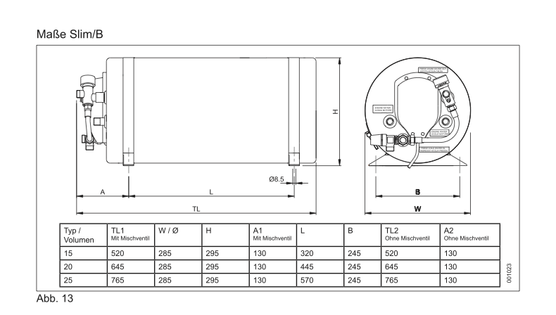 Isotherm Slim 20 Boiler + Mischv. 230V/750W