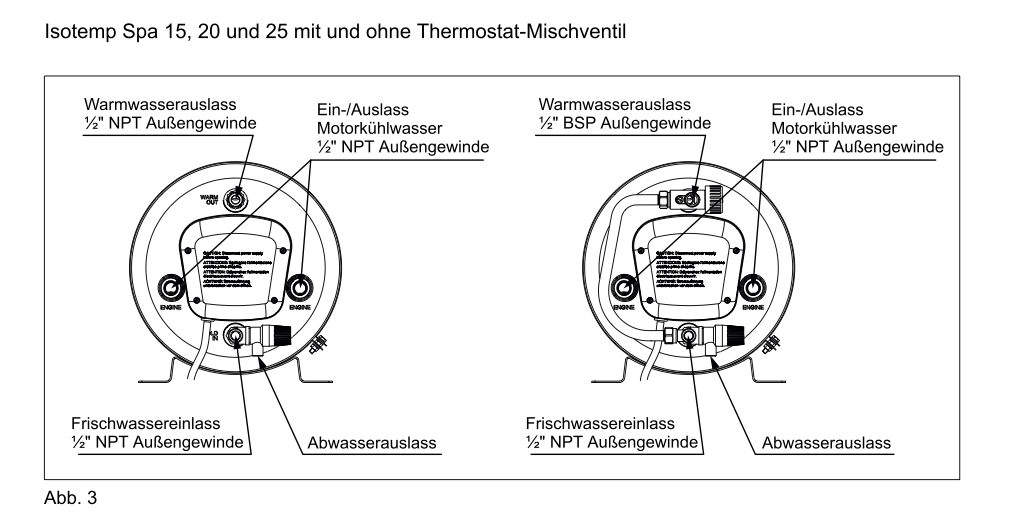 Isotherm Spa 20 Boiler 230V/750W